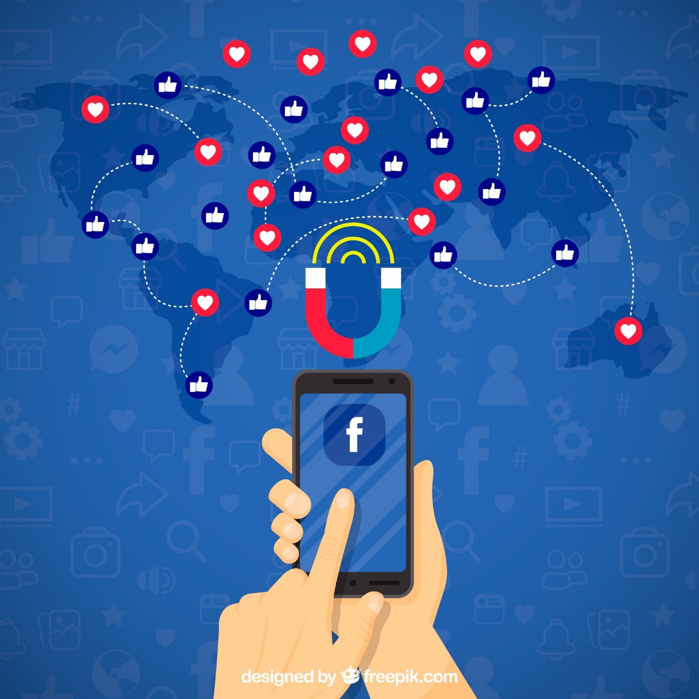 QRcode facebook business